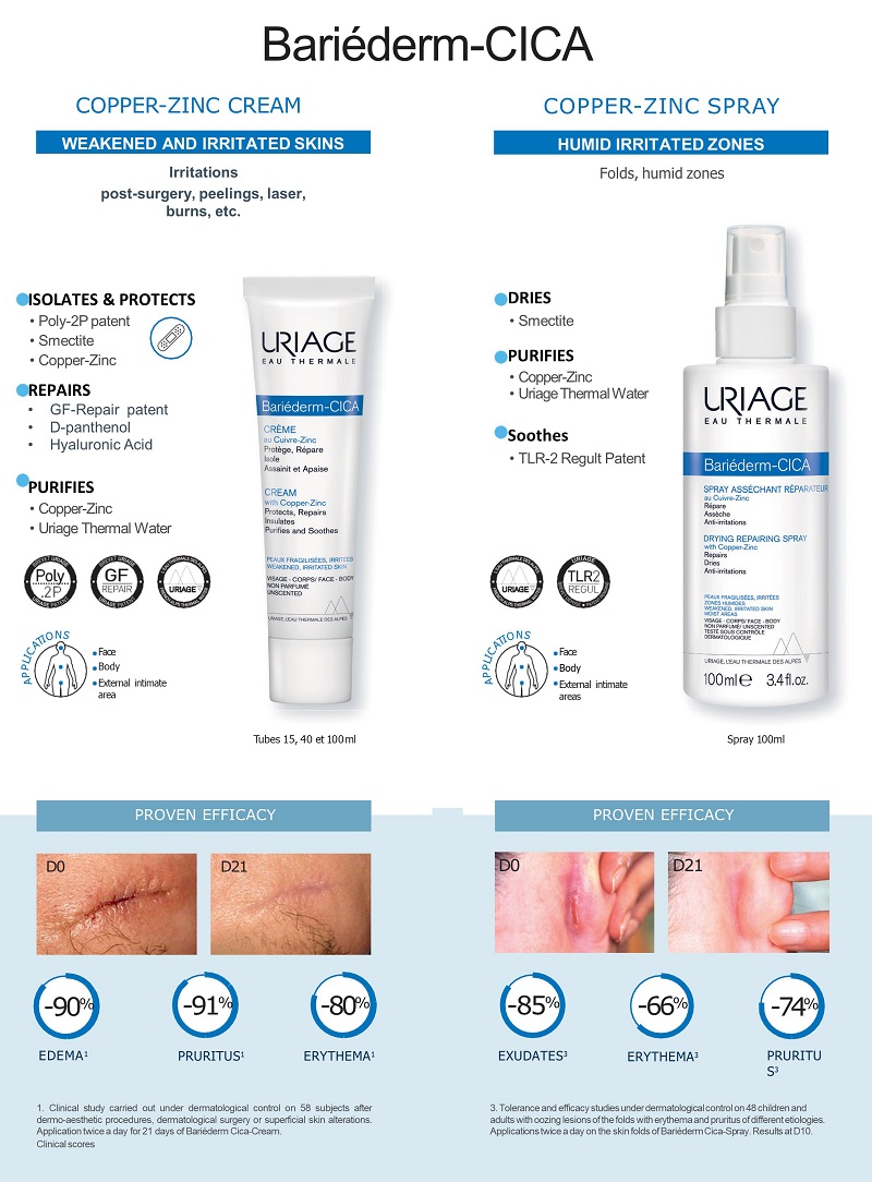 Post Cancer Skin Care Articles DisChem