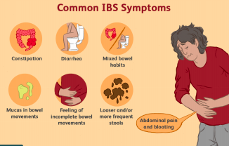 symptoms of ibs