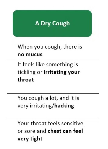 Coughs, Colds and Flu - Articles | Dis-Chem